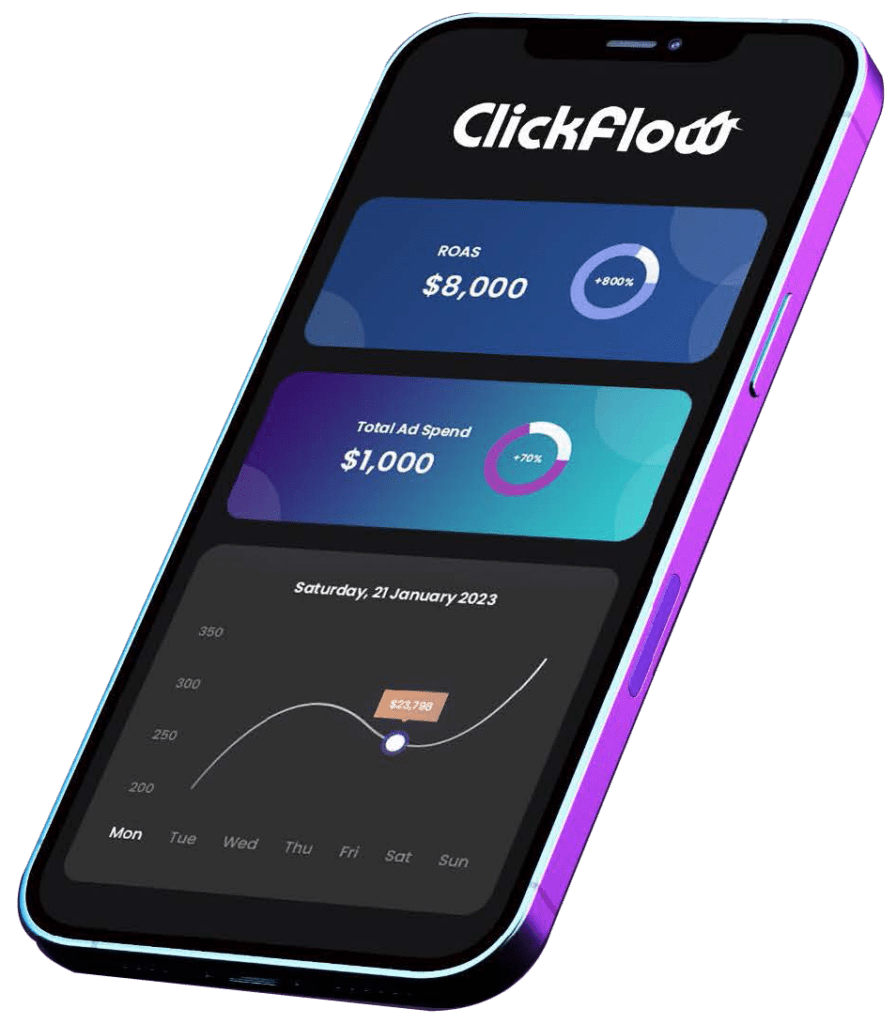 Clickflow Marketing