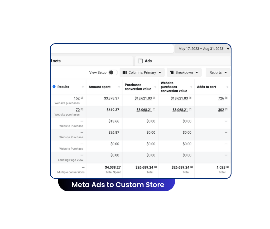 Clickflow Marketing